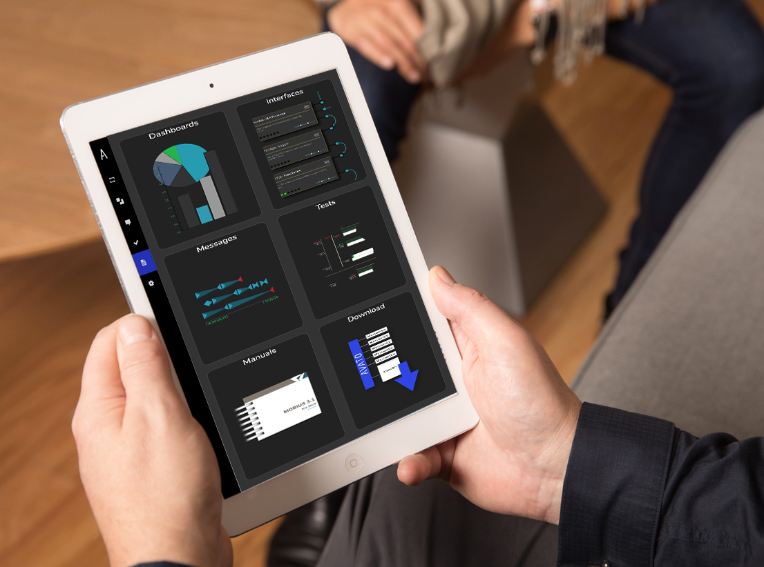 Avato Integrates Your Systems